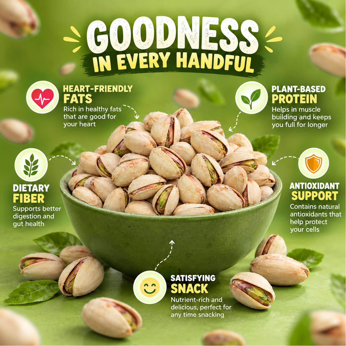 Roasted & Salted Pistachios (Pista) | Crunchy, Savoury & Freshly Packed  | Premium Quality
